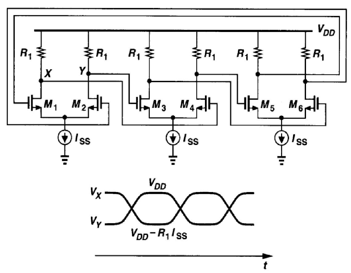 3-stage oscillator circuit